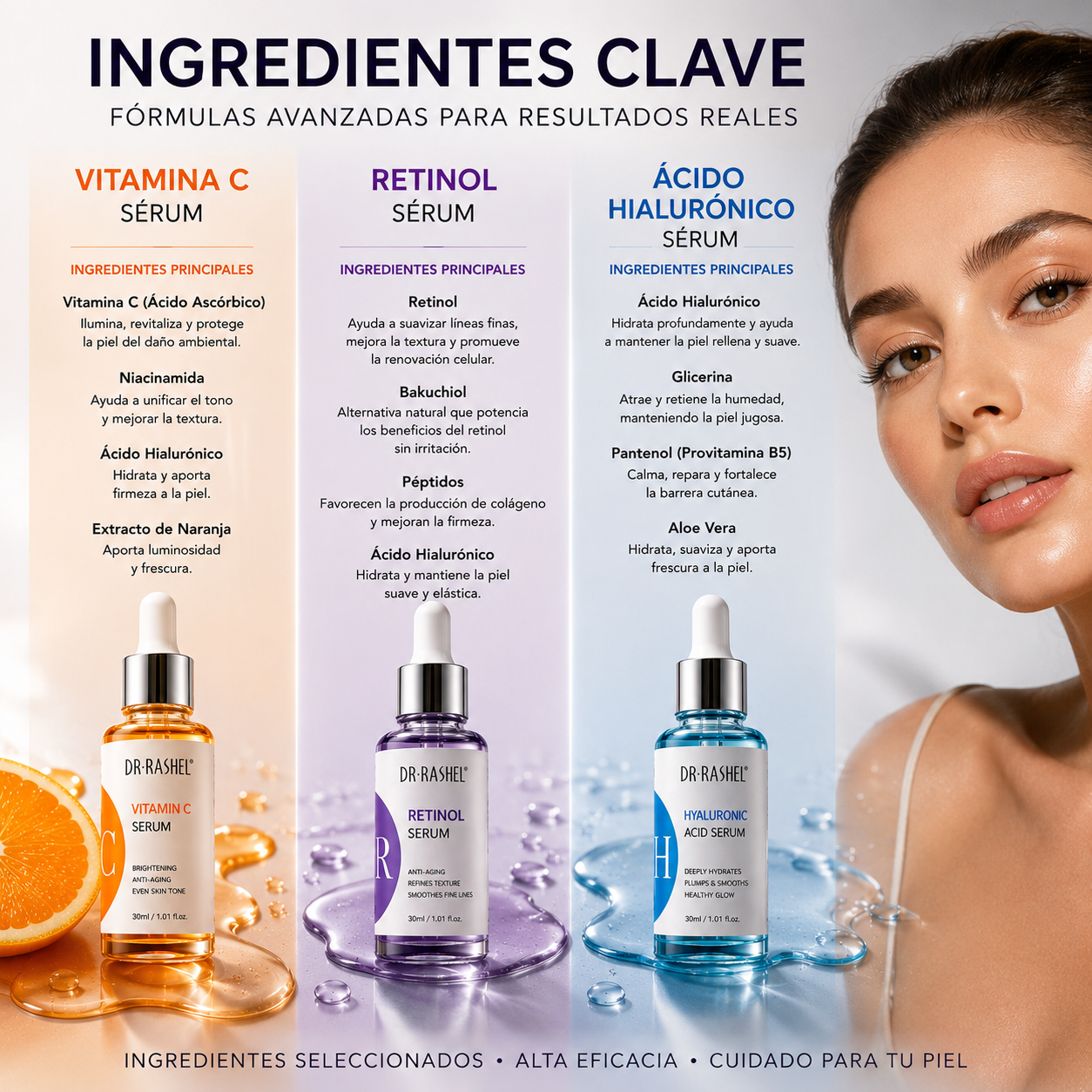 Ingredientes clave de los sérums Dr. Rashel con Vitamina C, Retinol y Ácido Hialurónico